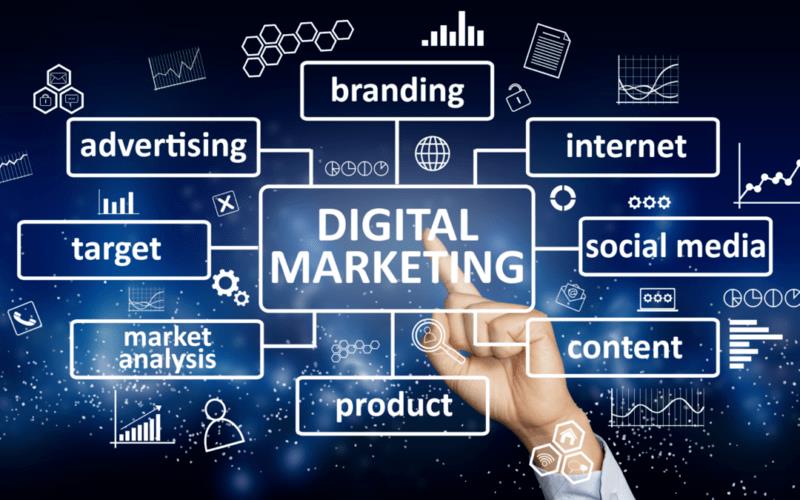 Tại sao doanh nghiệp cần có Marketing?