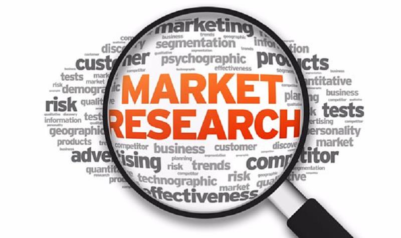 Mảng Research không thể thiếu cho câu hỏi "Marketing gồm những mảng nào?"