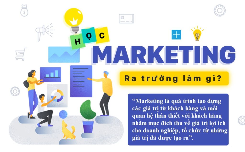 Học marketing ra trường làm gì?