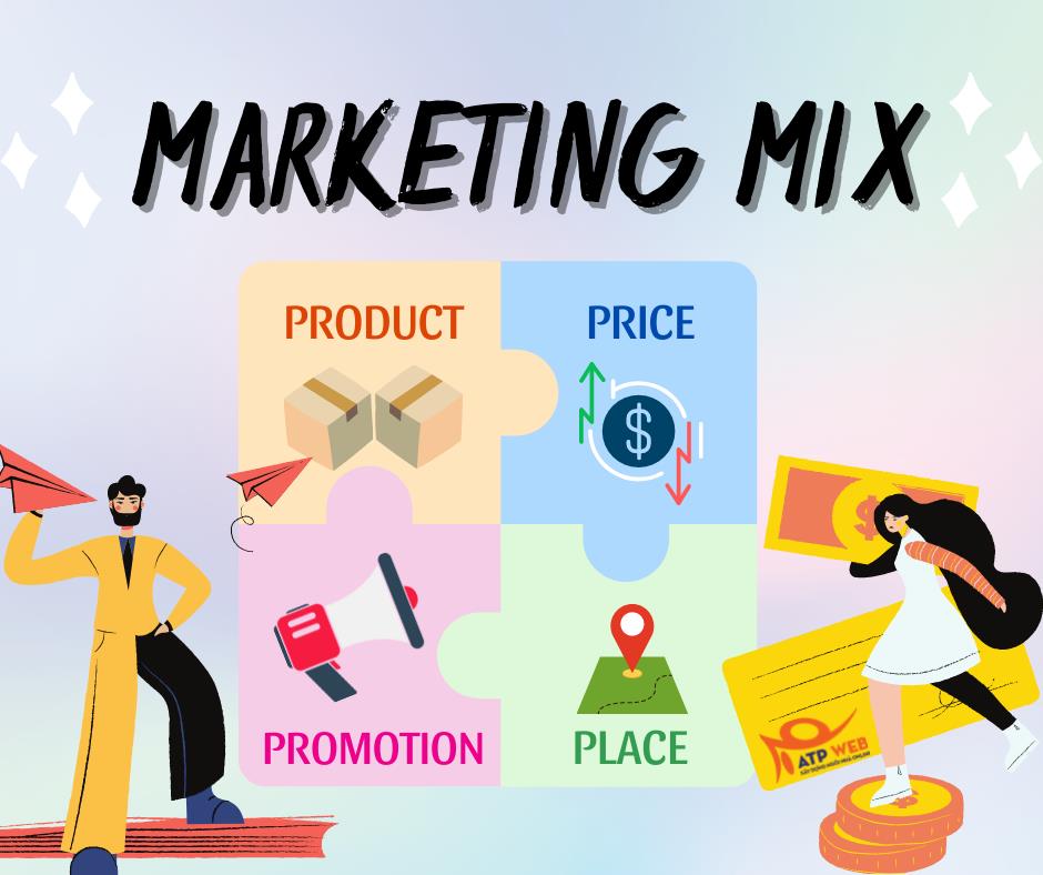 Các chiến lược marketing mix