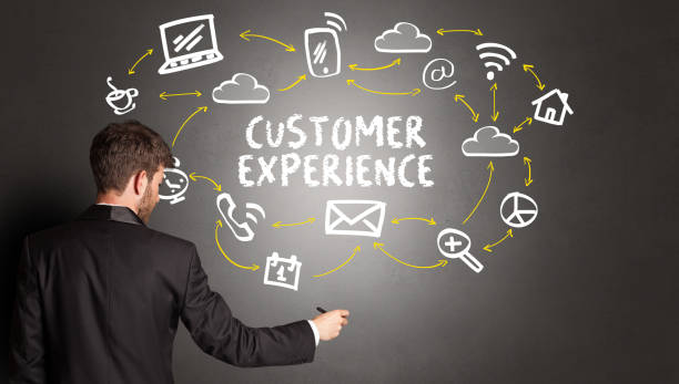 Customer Experience là gì