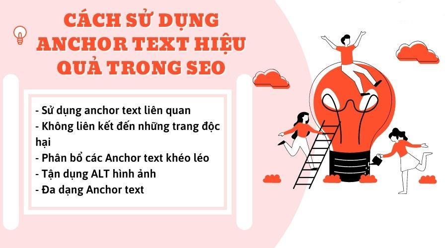 Anchor Text cực kỳ quan trọng đối với SEO