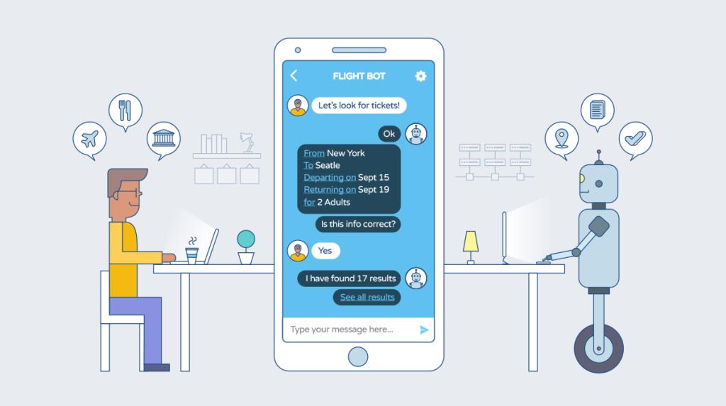 Tích hợp chatbot, live chat và nhanh chóng phản hồi thắc mắc của khách hàng