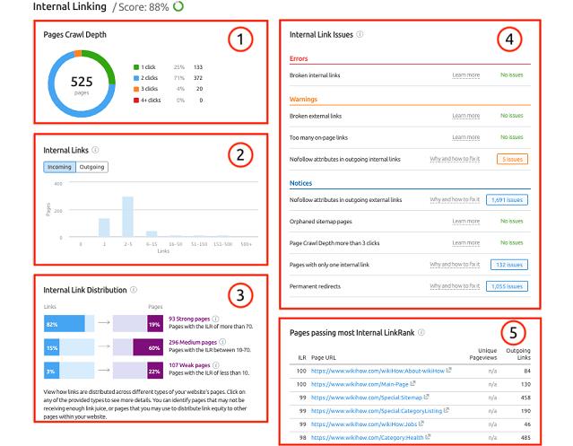 Trang Web có chứa trên 3000 Internal Link sẽ bị gắn cờ trong bảng báo cáo
