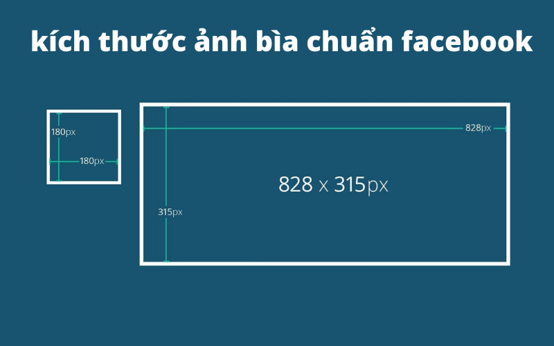 ích thước poster ảnh bìa Facebook