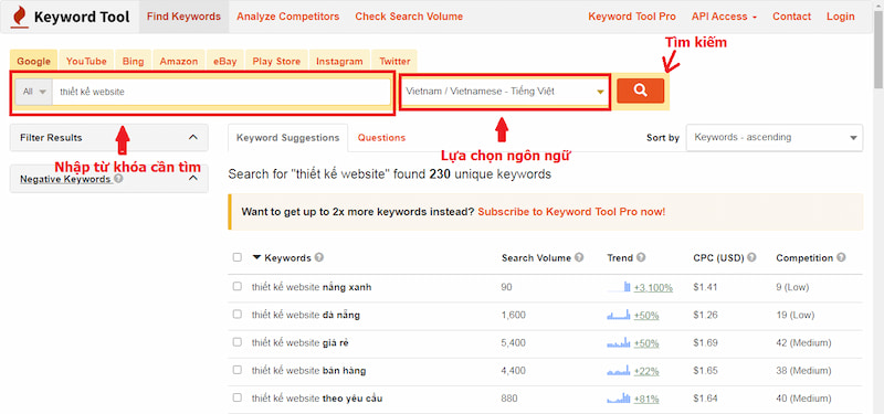 Tính năng tìm kiếm và chọn lọc từ khóa của phần mềm keyword tool io