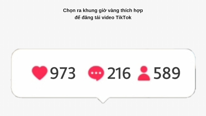 Chọn giờ đăng video lên xu hướng