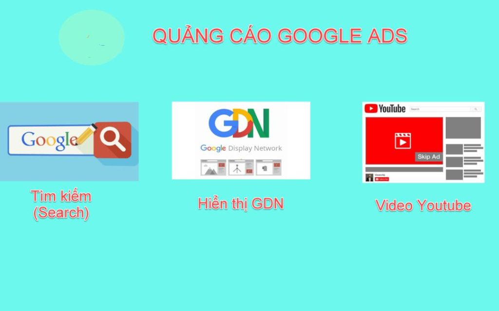 Quảng cáo GDN trên Youtube