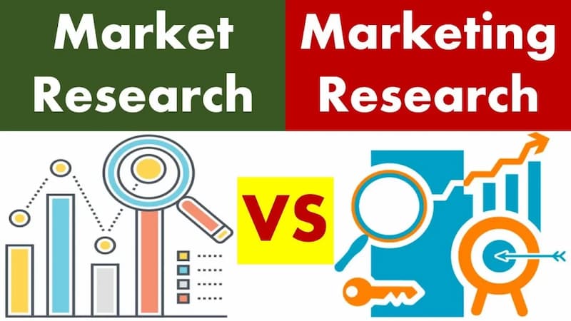 Sự khác biệt giữa Marketing Research và Market Research là gì?