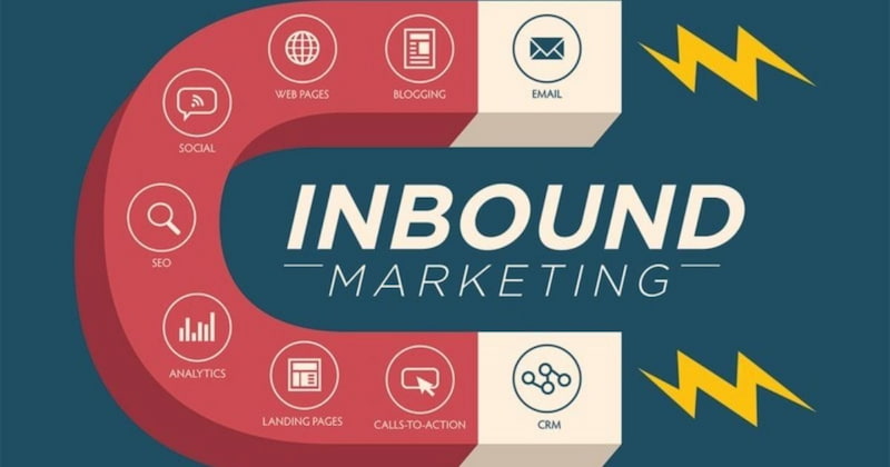 Inbound Marketing là gì? 