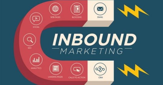 inbound marketing là gì