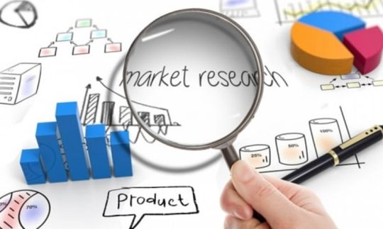 market research là gì