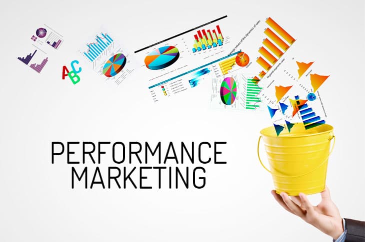 Performance Marketing là gì?