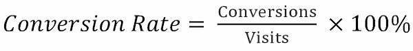 Công thức tính conversion rate là gì?