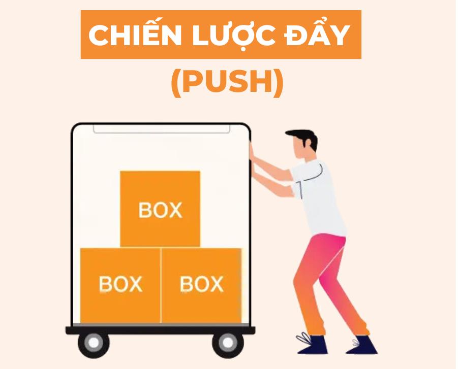 Chiến lược đẩy có những ưu điểm và những hạn chế nhất định