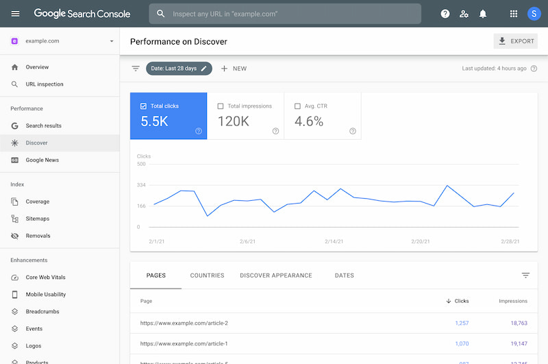 Công cụ hỗ trợ SEO Audit là gì?