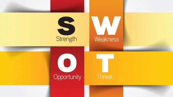 Những câu hỏi giúp xác định SWOT cá nhân