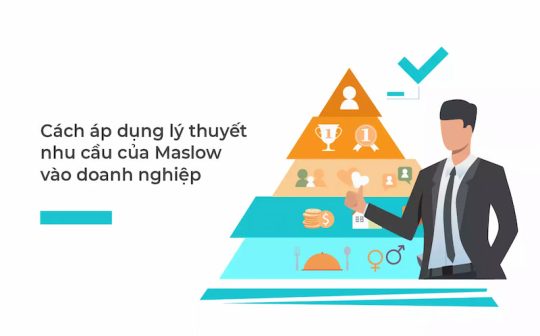 mô hình maslow