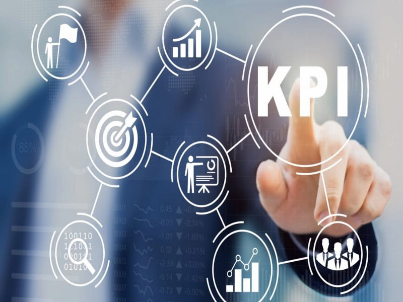 Xác định KPI cho kế hoạch