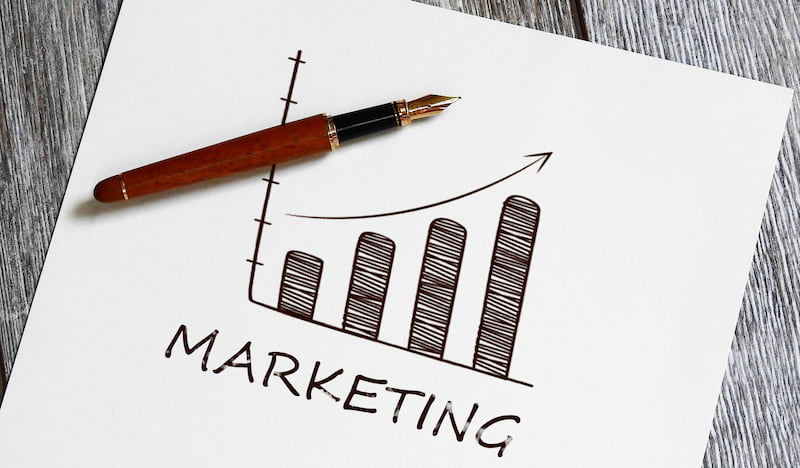 Lựa chọn và kết hợp các hình thức marketing