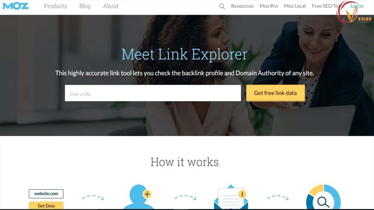 Công cụ SEO Moz Link Explorer