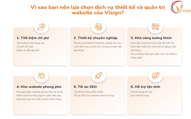 Thiết kế website Vsigncorp